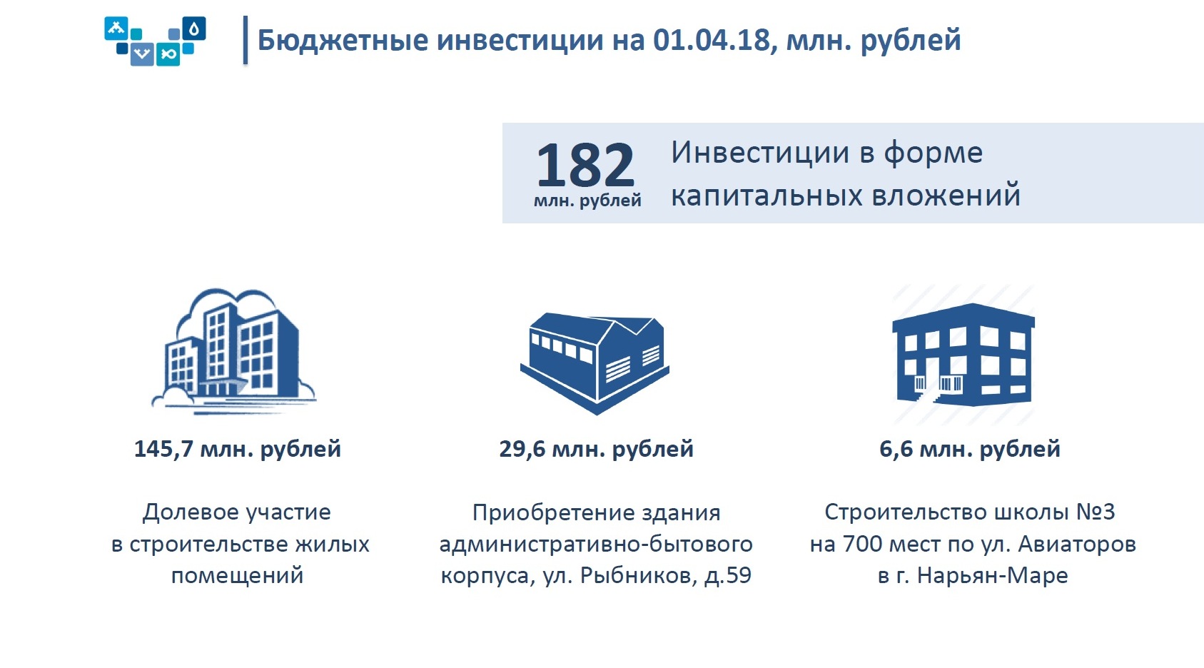 фз о долевом участии в строительстве многоквартирных домов